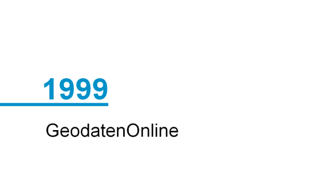 Jahr 1999; GeodatenOnline